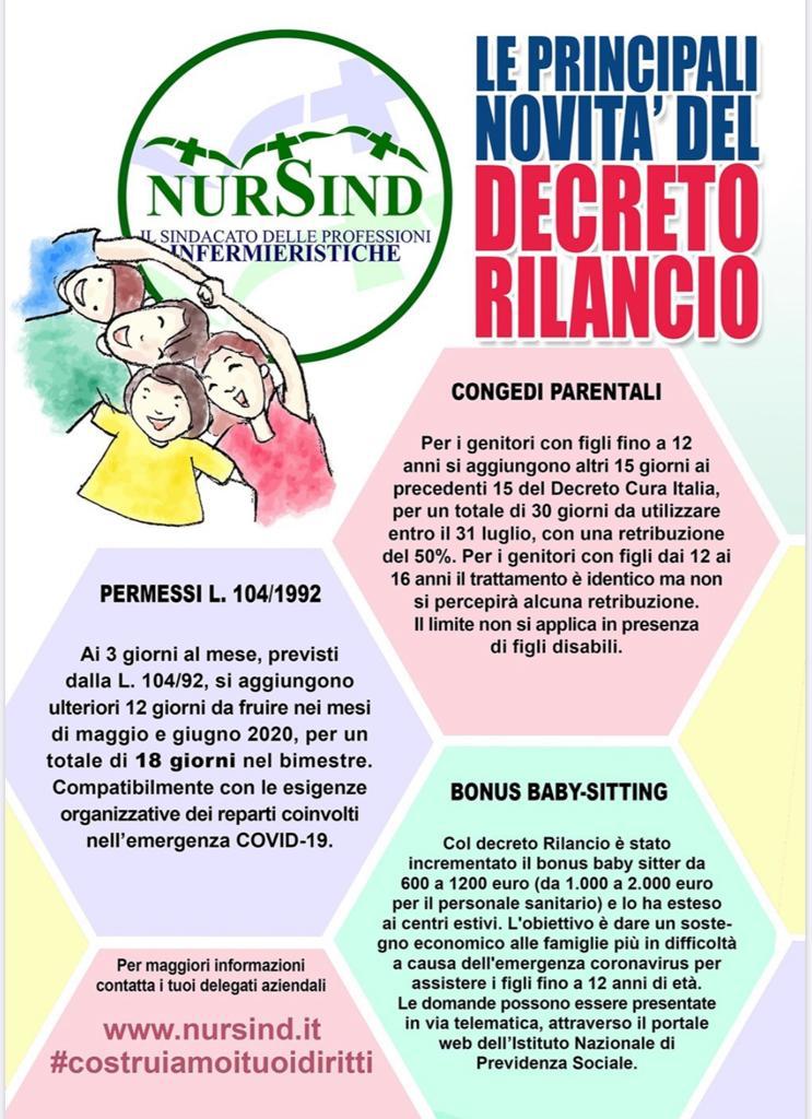 decreto rilancio nursind teramo