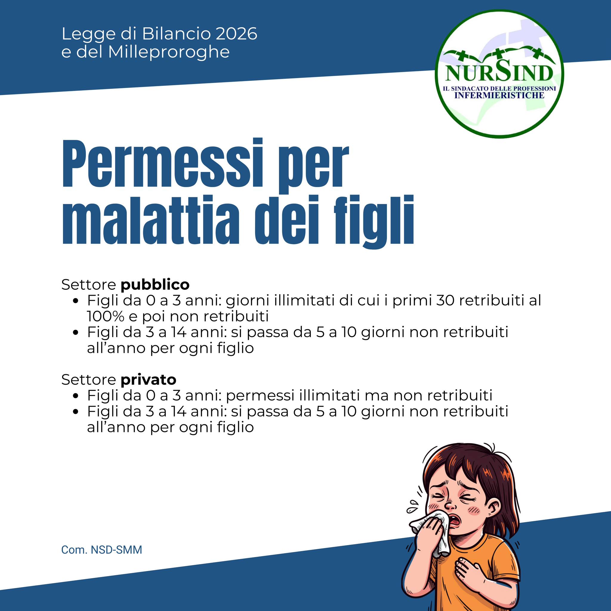 nursind teramo 5
