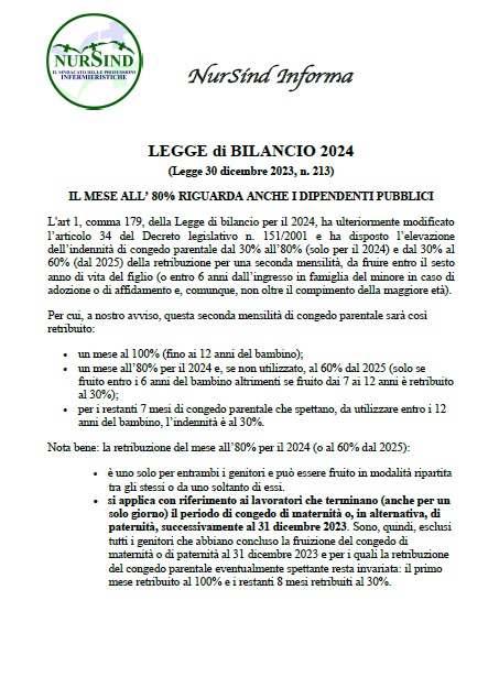 nursind teramo legge bilancio 2024